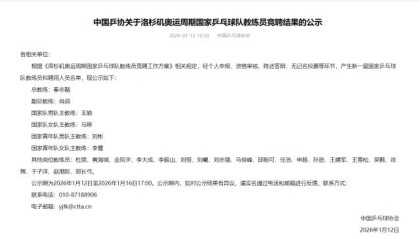 开云体育下载-国乒洛杉矶奥运周期班子公示 秦志戬担任总教练